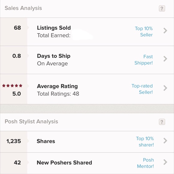 Meet your Posher, Nickie - Picture 2 of 2