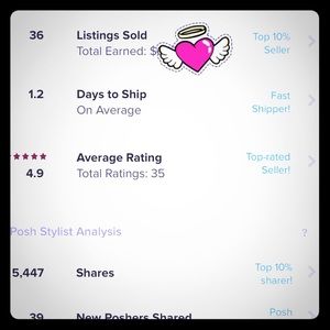 💕🌸🌺✳️Just Sharing My closet Status ✳️🌺🌸💕