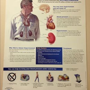 Meet your Posher, Ramona