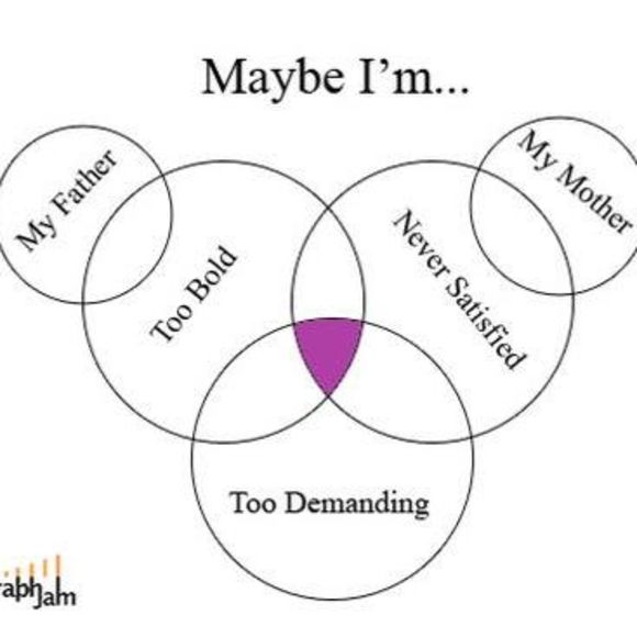 Meet your Posher, Jill