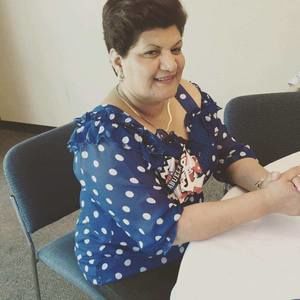 Meet your Posher, Reina