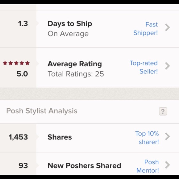 Please Leave feedback with words! It means a ton! - Picture 2 of 3