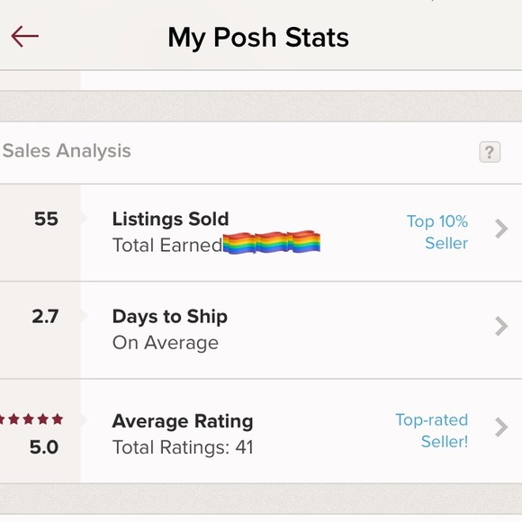 Meet Your Posher 💖 - Picture 7 of 8