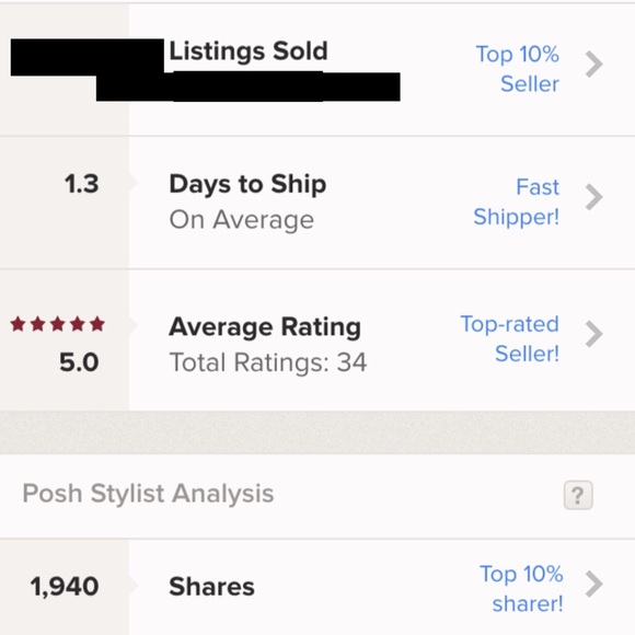 Meet your posher - Suzanne - Picture 2 of 4