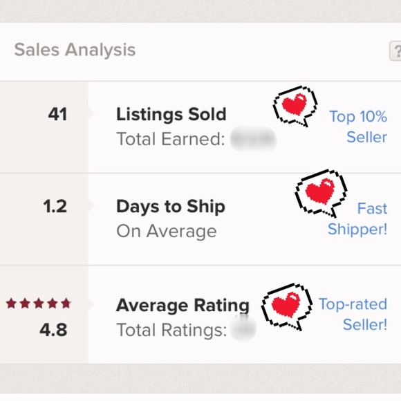 Meet the posher, Sheri - Picture 2 of 4