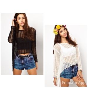 ❌SOLD❌ ASOS Crochet Stitch Dip Back Jumper