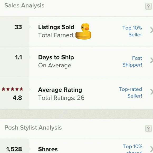 Top rated seller!!