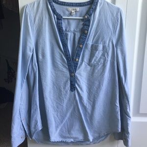 JCREW popover