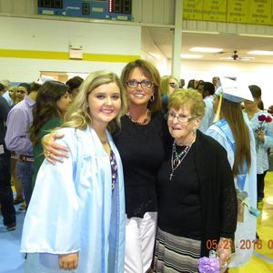 Meet your Posher, Mary