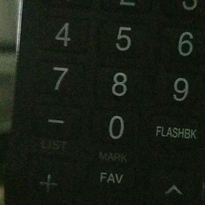 Meet your Posher, Candy