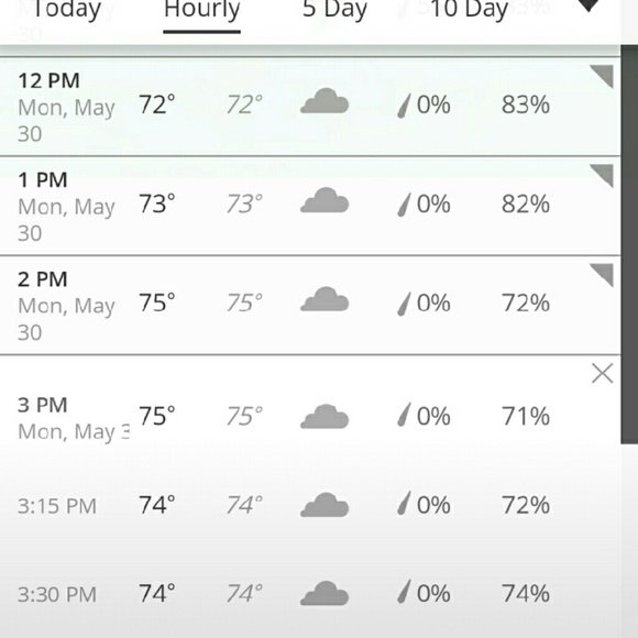 Meet your Posher, San - Picture 1 of 1