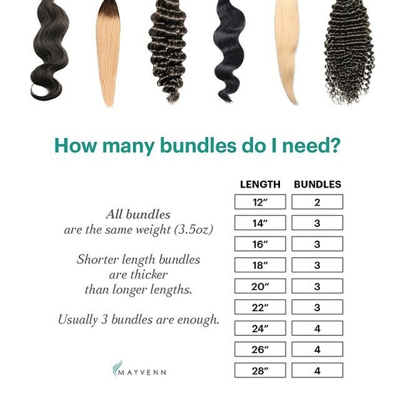 Peruvian Body Wave 24" 24" & 24" - Picture 4 of 4