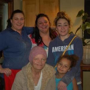 Meet your Posher, Hester