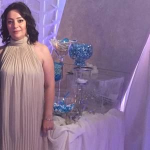 Meet your Posher, Sahakyan