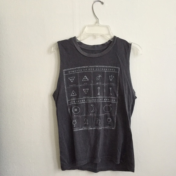 Tank with symbols of the alchemists