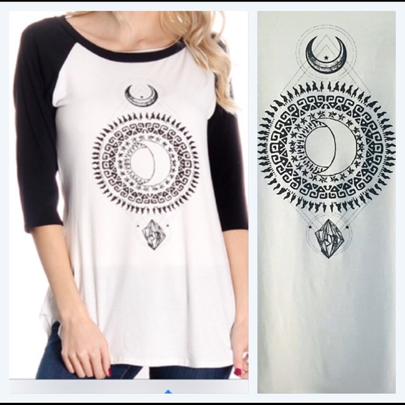 Sold - Picture 2 of 4