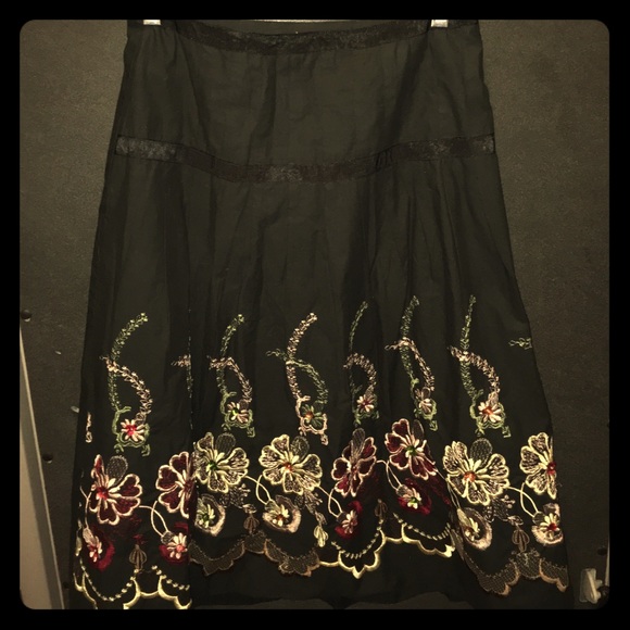Clothing