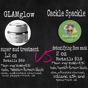 Perfectly Posh Face Mask