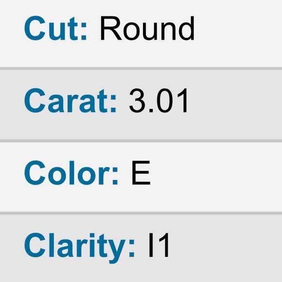 3.01 ct. Colorless Round Diamond - Picture 2 of 2