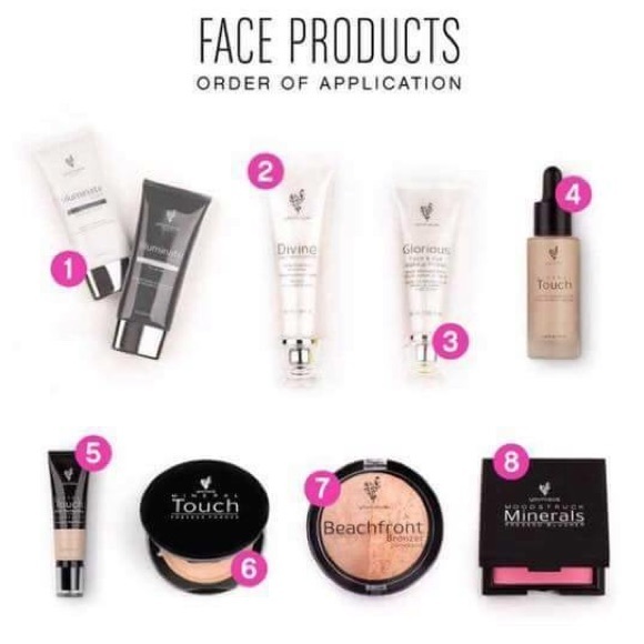 Skin products - Picture 1 of 1