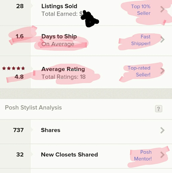 My closet stats (closed July 30th) - Picture 3 of 4