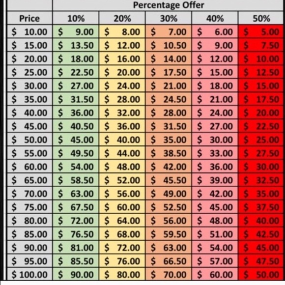 Boho long maxi dress - Picture 4 of 4