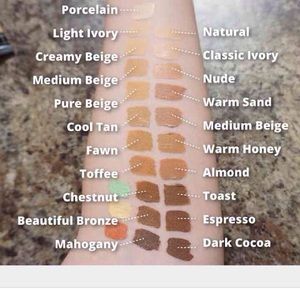 Any 3 for $11 LA GIRL PRO CONCEALERS