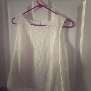 Have never worn it
