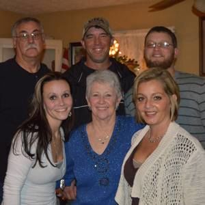 Meet your Posher, Mary