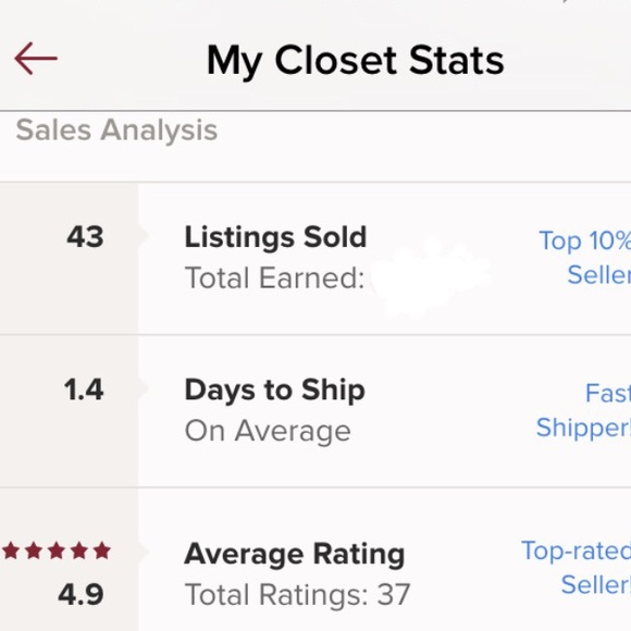 My Closet Stats!!! 💥💥💥💥