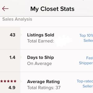 My Closet Stats!!! 💥💥💥💥