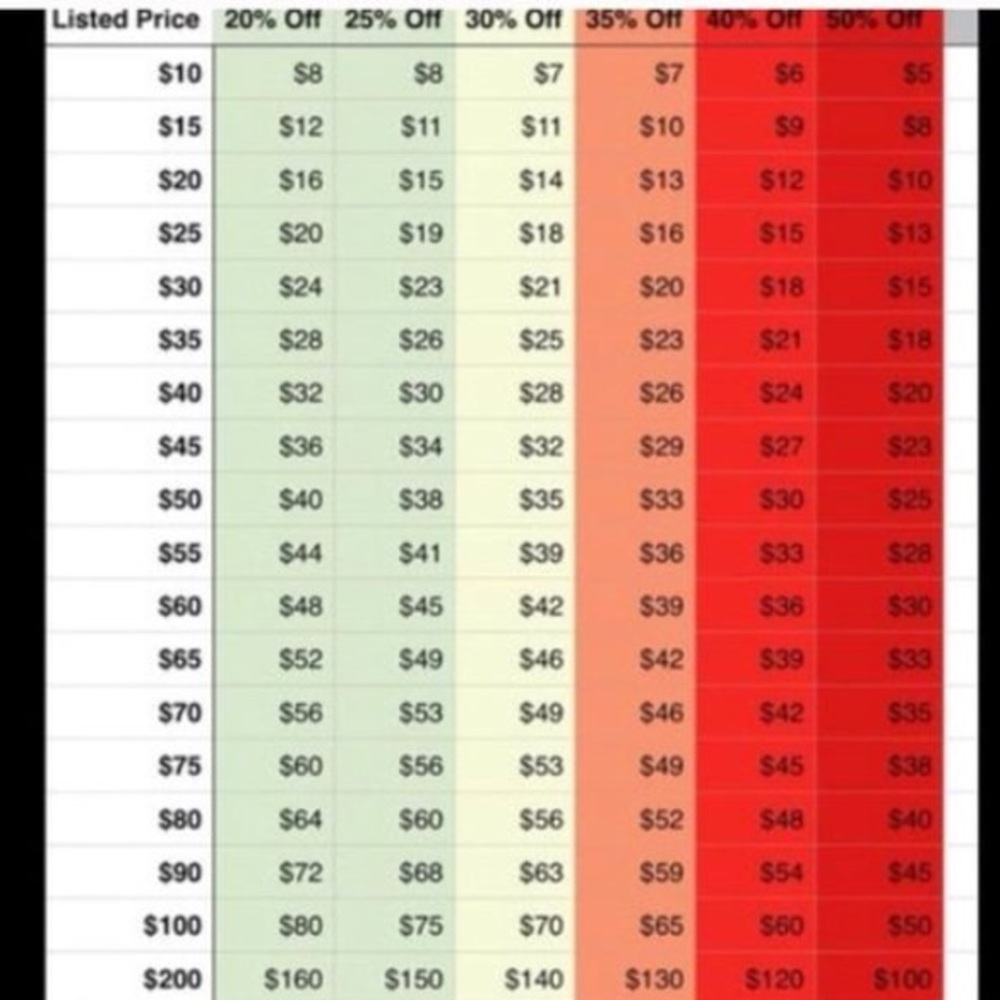 Always considering reasonable offers! 😉✌🏻️ - Picture 2 of 2