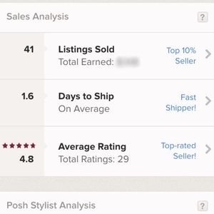 ⚡️Know you can trust who you're buying from⚡️