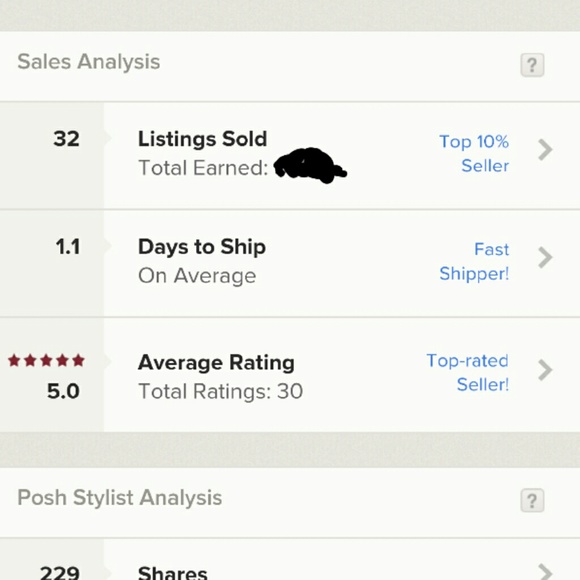 Shop with confidence!!!