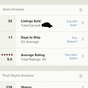 Shop with confidence!!!