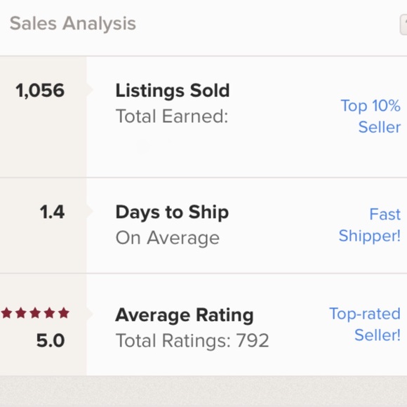 -Meet Me- - Picture 5 of 5