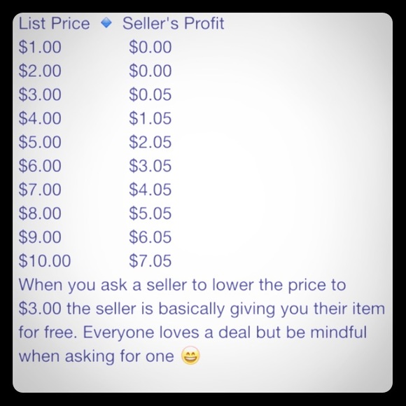 Please keep in mind when asking to lower price