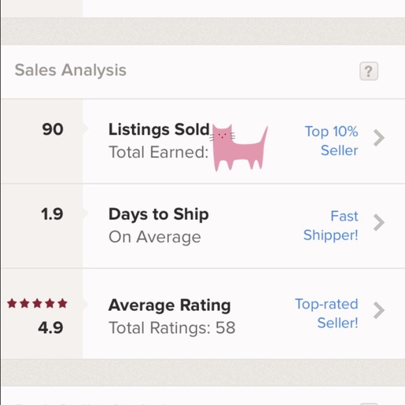 Meet your Posher! ✨💕 - Picture 3 of 3