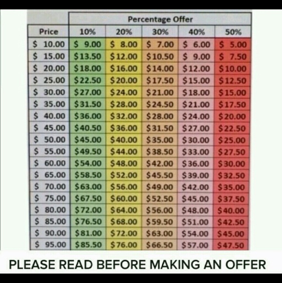 NO Lowball Offers! - Picture 2 of 2