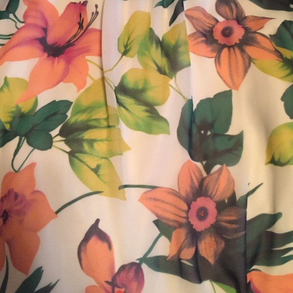 Spring Sun Dress - Picture 3 of 3