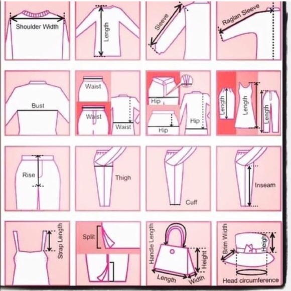 Guide for Measurements