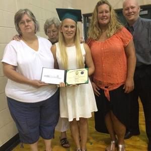 Meet your Posher, Beth