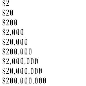 Meet your Posher, Wecan