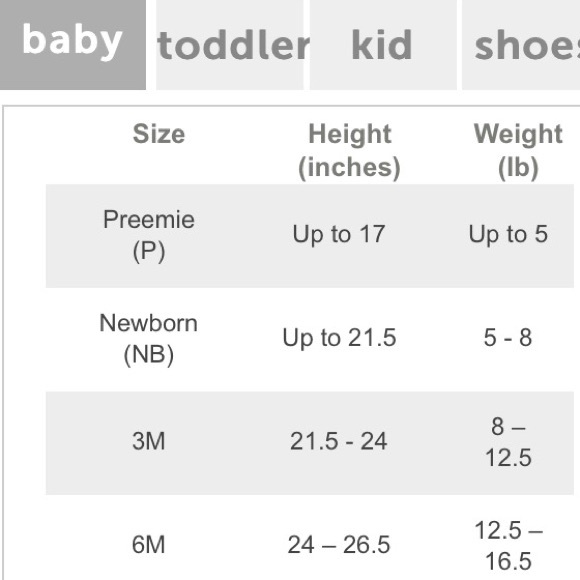 Sizing Guide for Babies - Picture 3 of 4