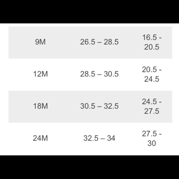 Sizing Guide for Babies - Picture 4 of 4