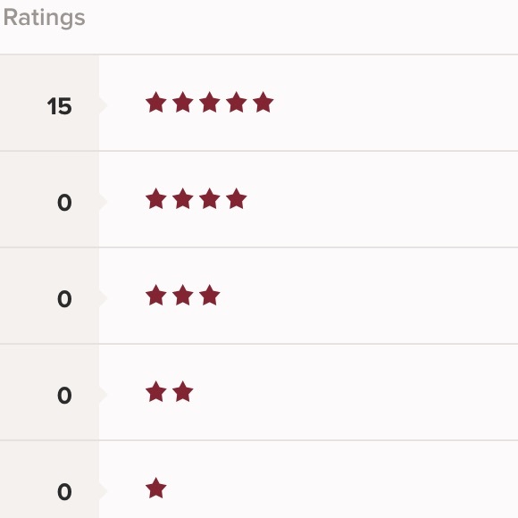 😍😘💞Thank YOU for the great reviews so far✌🏽️✨