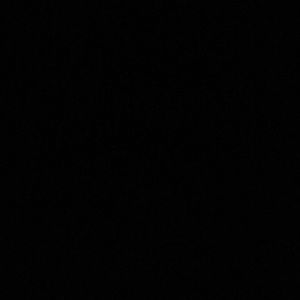 Meet your Posher, Rahul