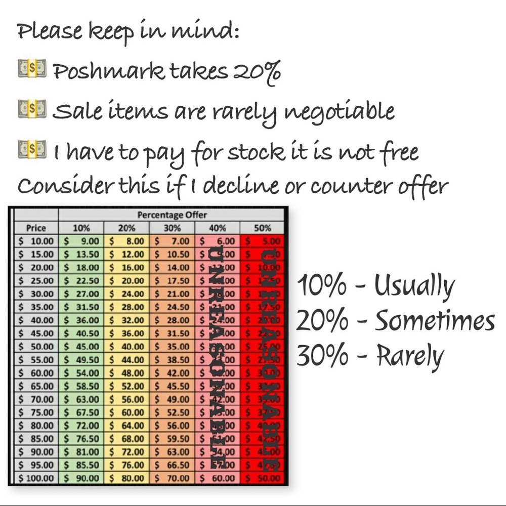 Read First - image 2