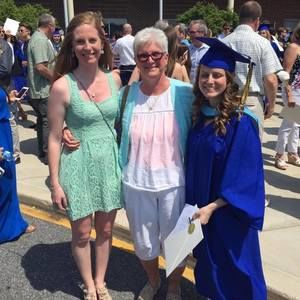 Meet your Posher, Kathy