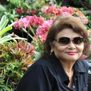 Meet your Posher, Pragati